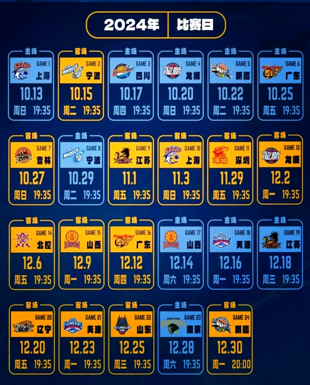 开云体育官网-包含CBA季后赛赛程吃紧，山东泰山赛前调整名单，底气十足，年轻球员得到机会的词条